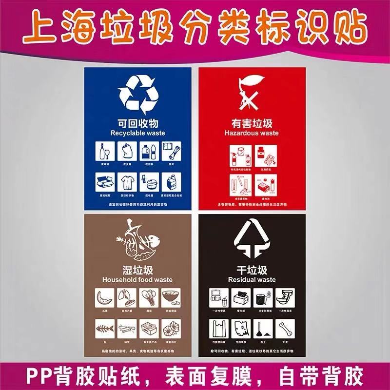 标签(图7)